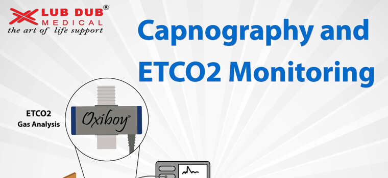 Capnography and EtCO2 Monitoring